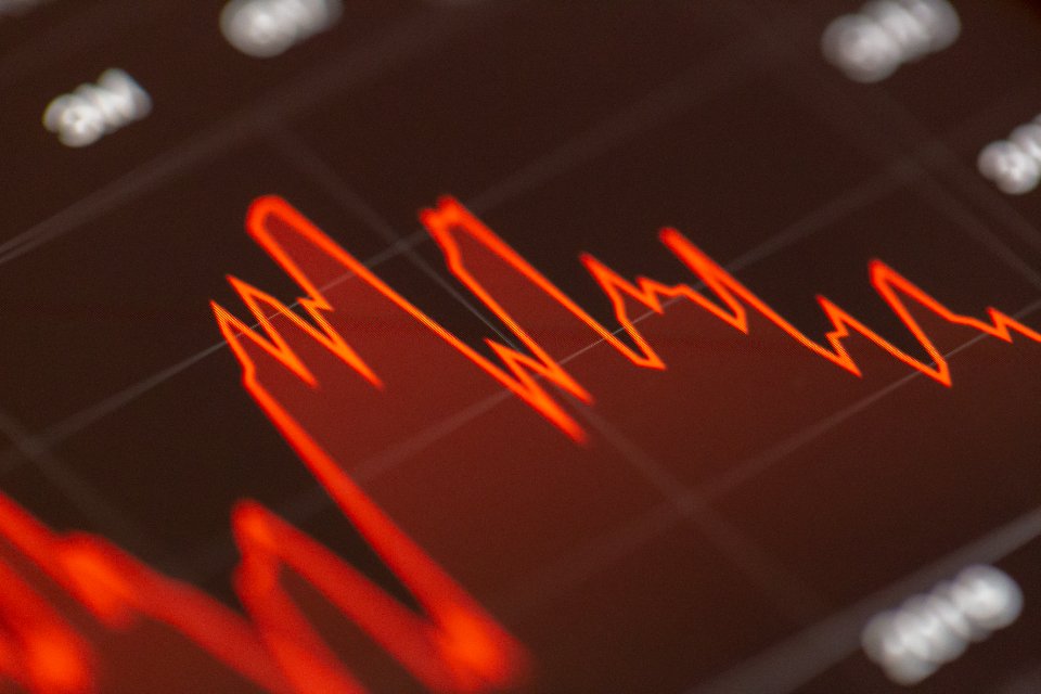 Google Ads Investment Strategy: Holistic és Growth mód