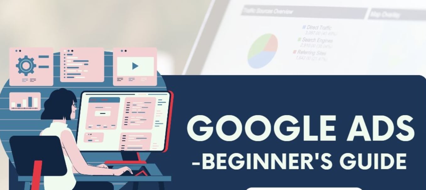 Google Ads kezelési szolgáltatások kezdőknek