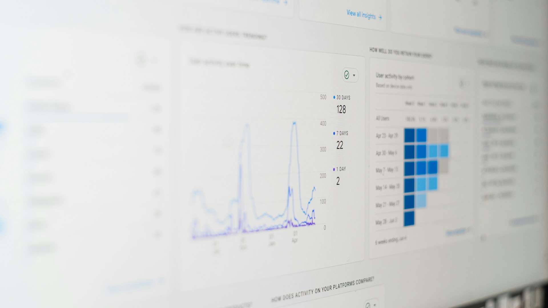 SEO-barát blogbejegyzések írása lépésről lépésre