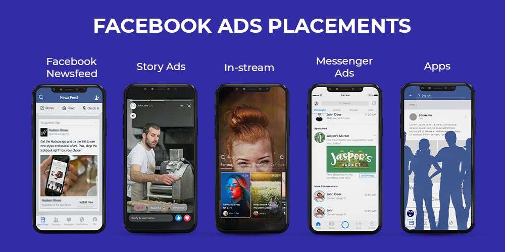 Mikor érdemes Google Search + Facebook kombinációt használni?