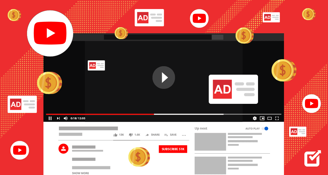 Hogyan támogatja a YouTube Ads a későbbi konverziókat?